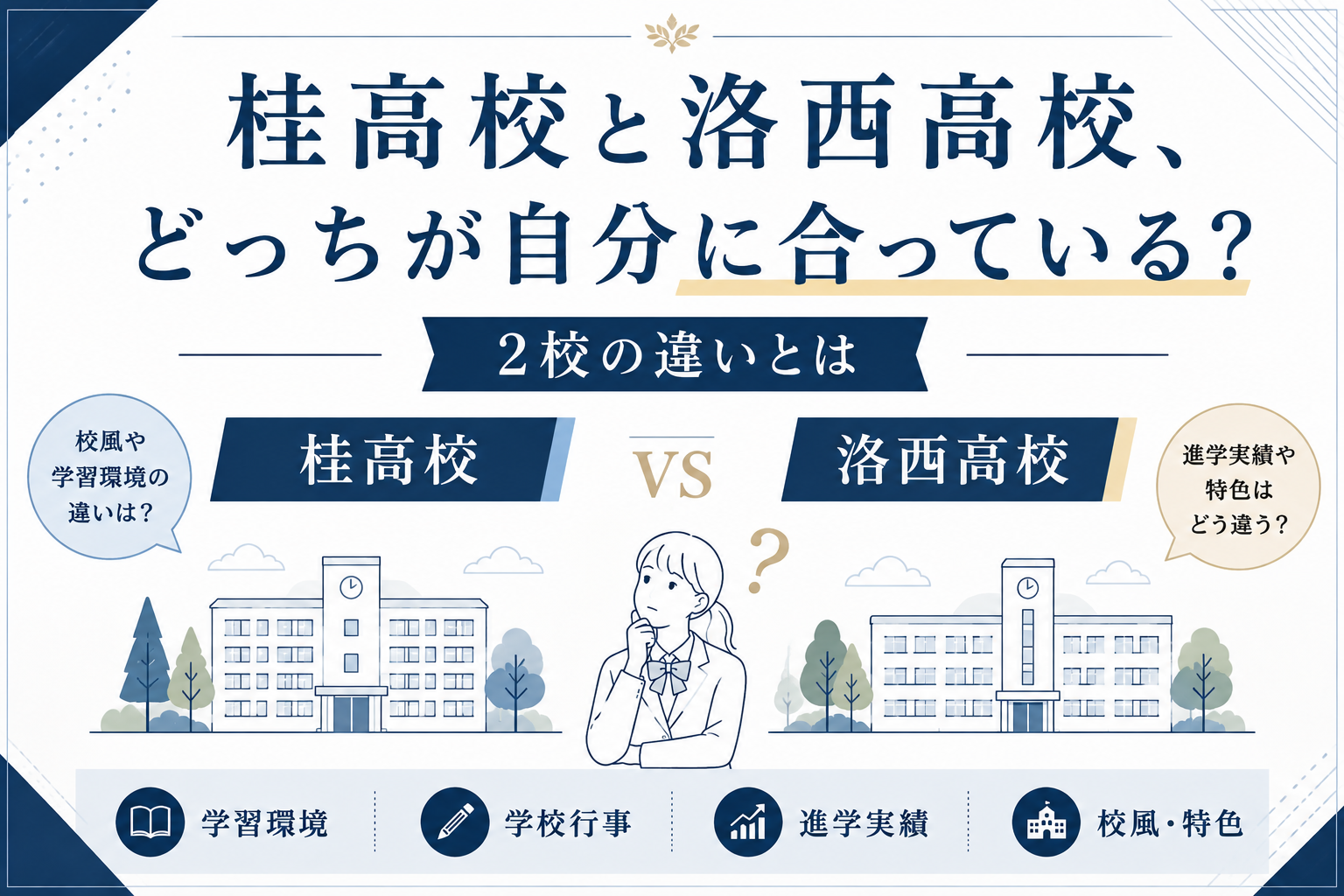 桂カレッジのブログ　桂高校と洛西高校