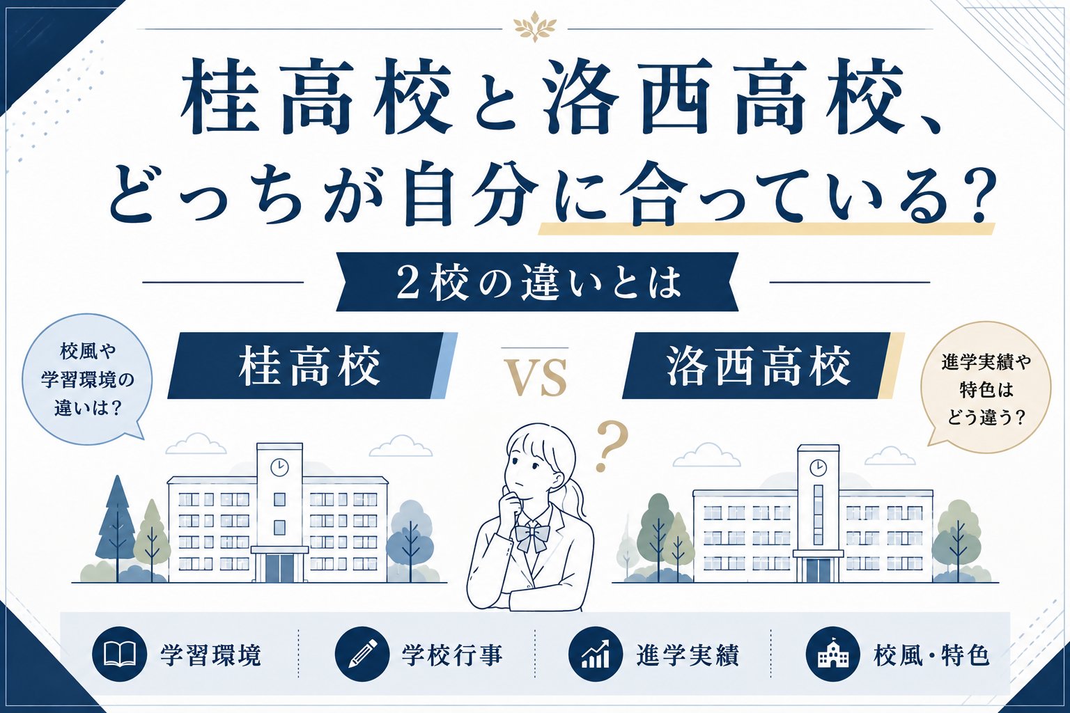 桂カレッジのブログ　桂高校と洛西高校